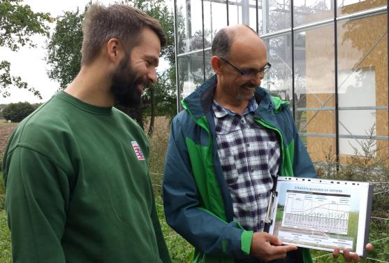 Mit der Wetterstation...